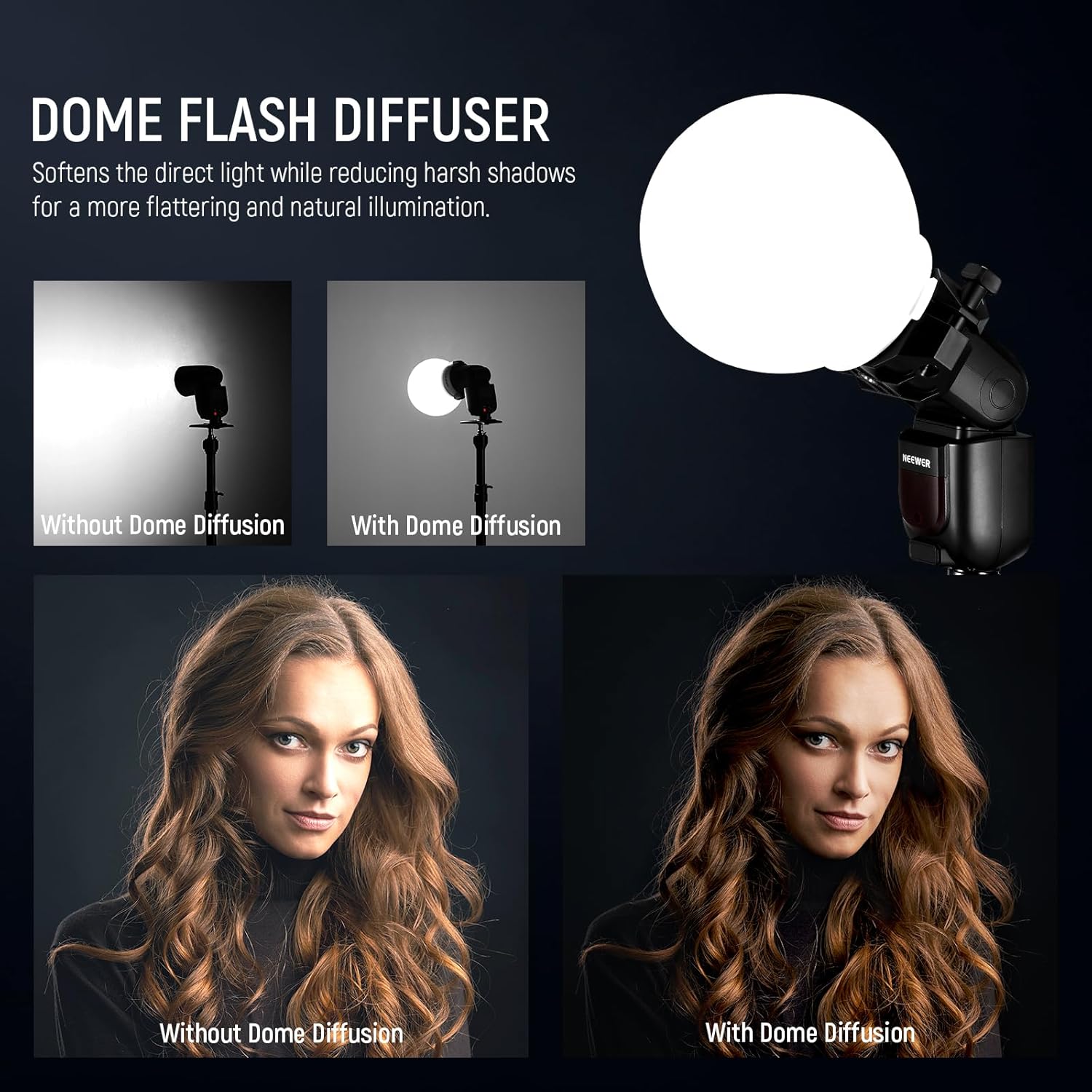 Detalle 2 de NEEWER CRS6 Diffusion Dome with 3 Adapter Rings for Godox & NEEWER Flashes and Video Lights