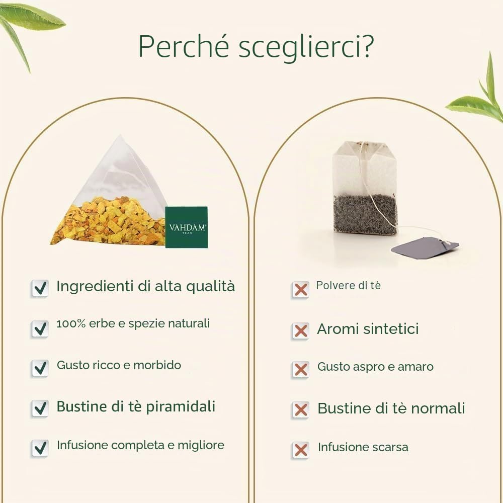 Thumbnail 6 de VAHDAM Tisana alla Curcuma (30 Bustine) Senza Caffeina – Zenzero e Curcuma in Bustine Piramidali