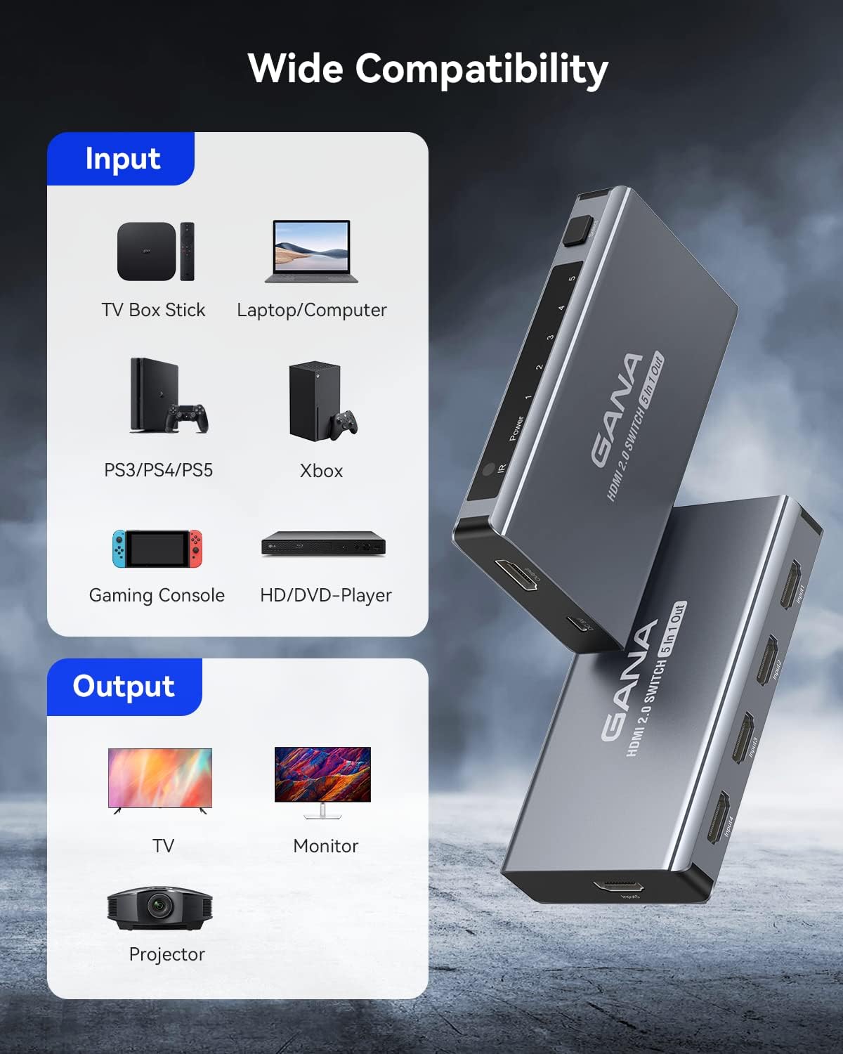 Thumbnail 6 de GANA 5-in-1 HDMI Switch 4K@60Hz for PS5/4