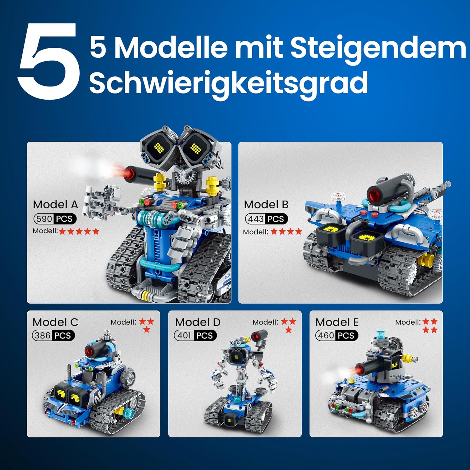 Thumbnail 6 de Sillbird Roboter Baukasten 5-in-1 mit Fernbedienung – 596 Teile für kreativen Lernspaß ab 8 Jahren