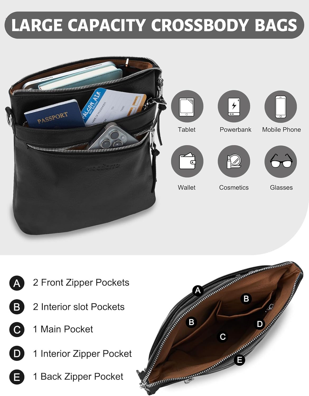 Detalle de MOCOCITO Umhängetasche Damen – Veganes Leder, RFID-Schutz, 6-Liter Crossbody