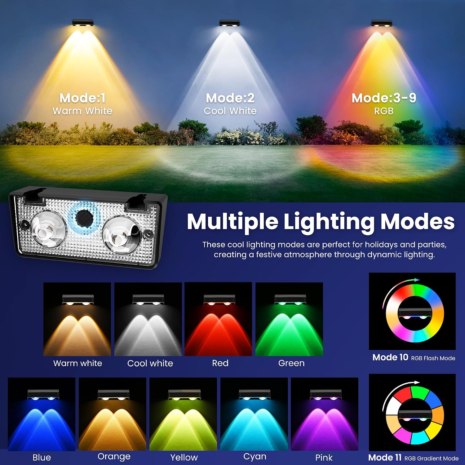 Thumbnail 3 de ESUNYD Solar Fence Lights, 20-Pack RGB Waterproof Outdoor Step Lights