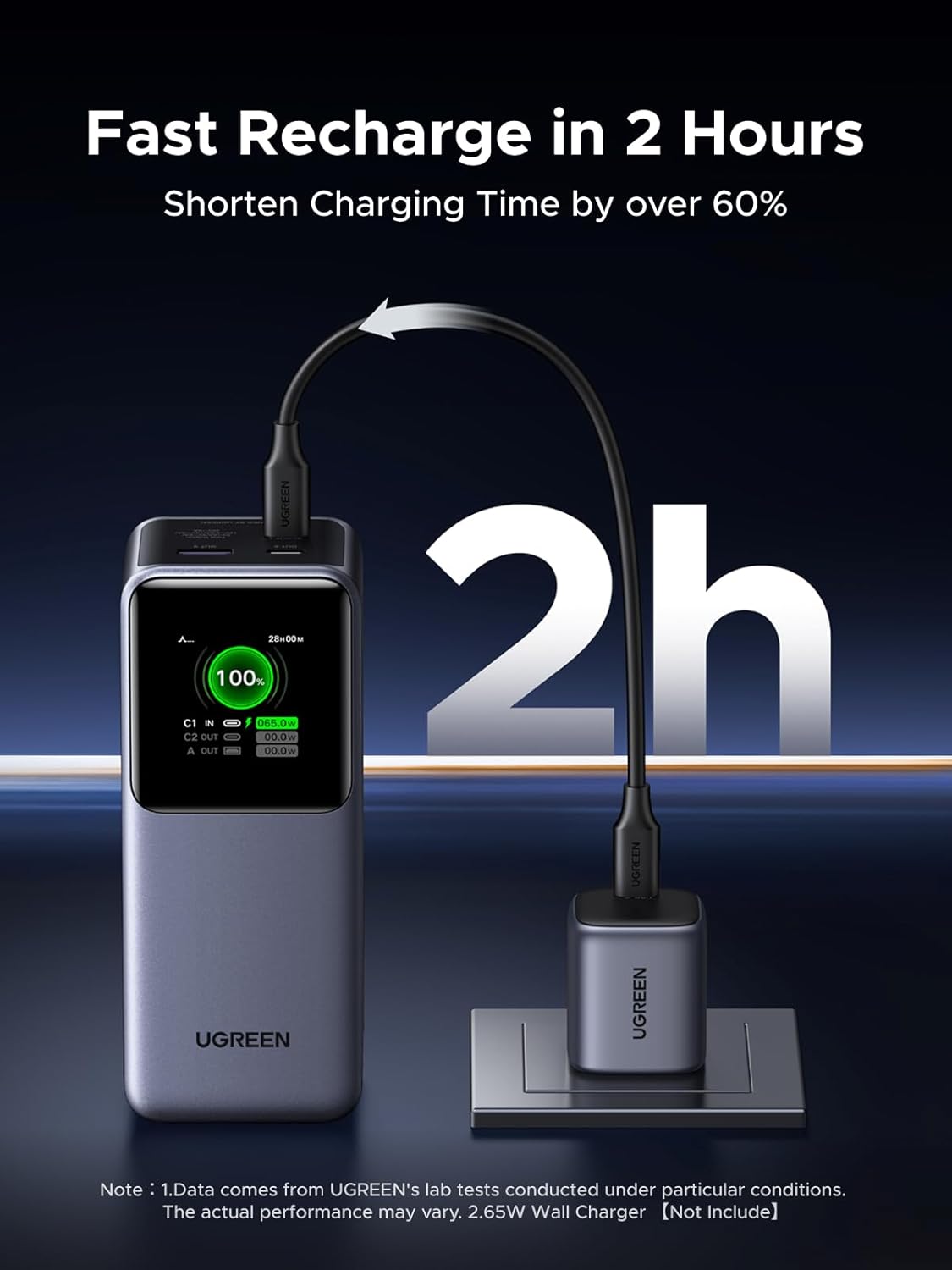 Thumbnail 4 de UGREEN Nexode 20000mAh Power Bank (130W fast charging, 3 ports) with digital display