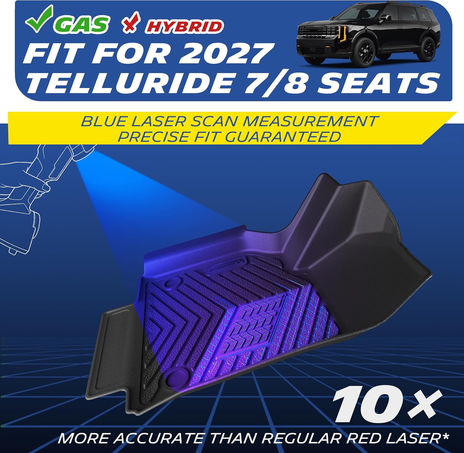 Thumbnail 3 de Michelin Premier Series All-Weather Custom Fit Floor Mats for 2027 Kia Telluride (Gas, 7 & 8 Seats) – 10 Piece