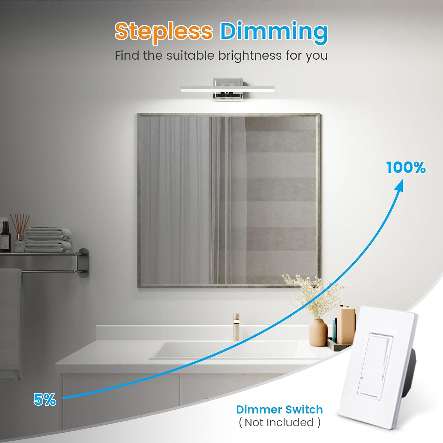 Detalle 1 de VOLISUN 15.7-inch Chrome LED Vanity Light, 5 CCT, Dimmable, Rotatable