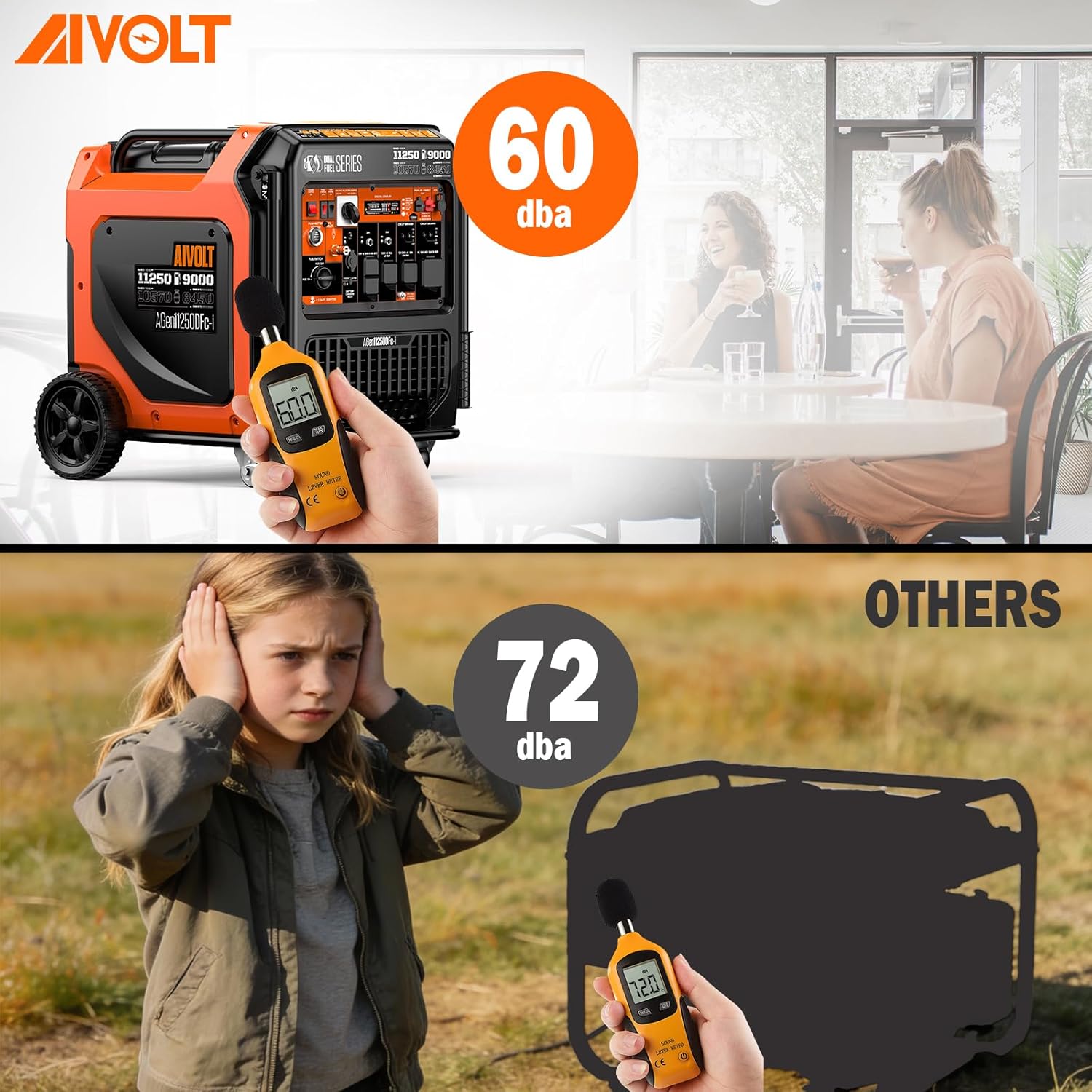 Thumbnail 6 de AIVOLT Inverter Generator 11,250W