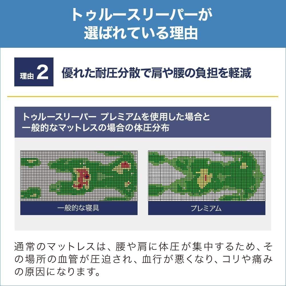Detalle de ショップジャパン トゥルースリーパー プレミアケア TRCSMAMR セミダブル 低反発マットレス 5cm