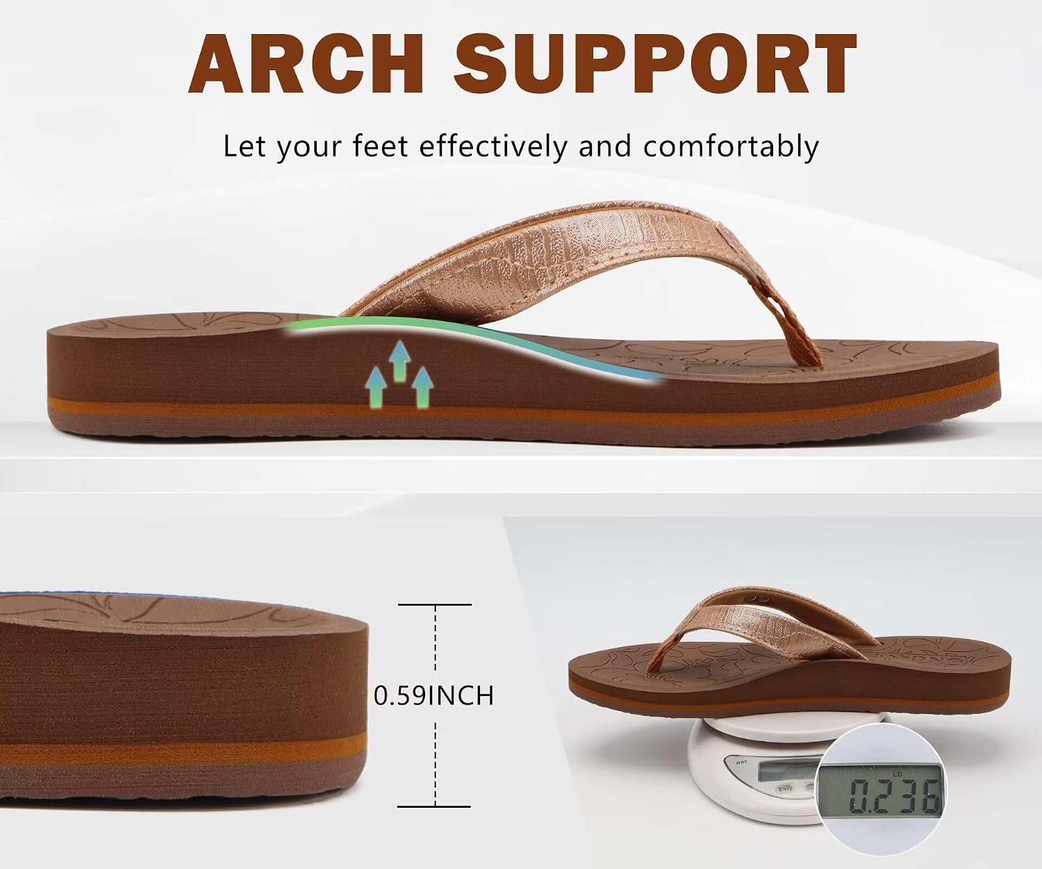Detalle de ONCAI Flip Flops Womens Yoga Mat Comfortable Beach Platform Sandals with Arch Support