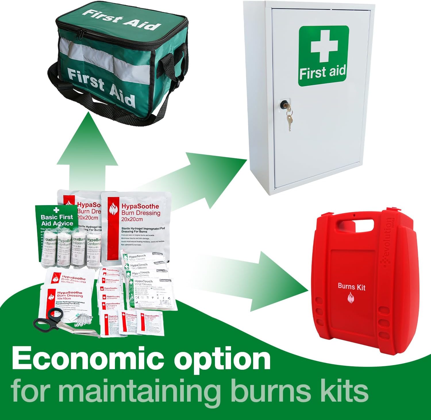 Thumbnail 4 de Safety First Aid Group HypaSoothe Burns Kit Refill, Large 🩹