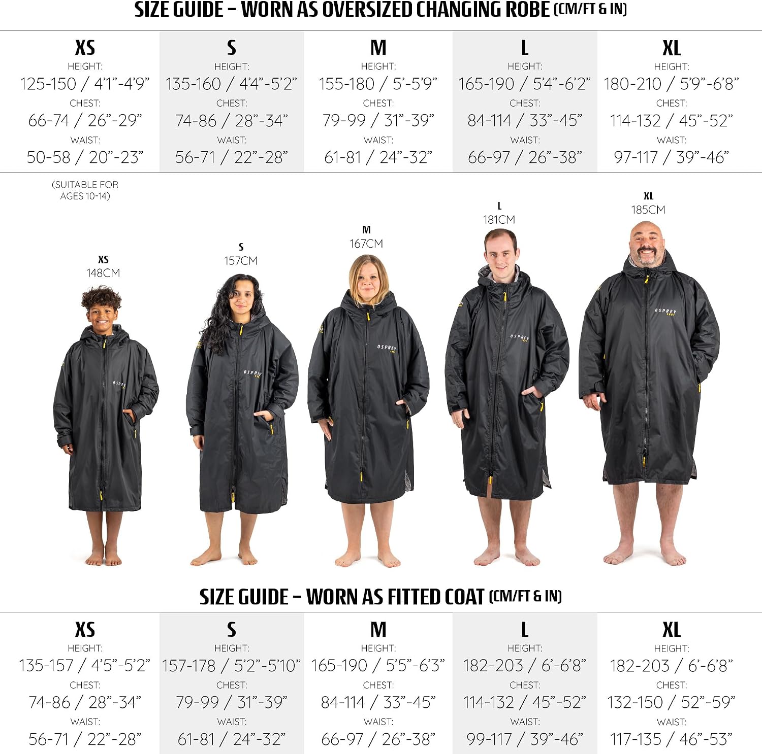 Detalle de Osprey Changing Robe for Kids and Adults – Waterproof Unisex Beach Bathrobe