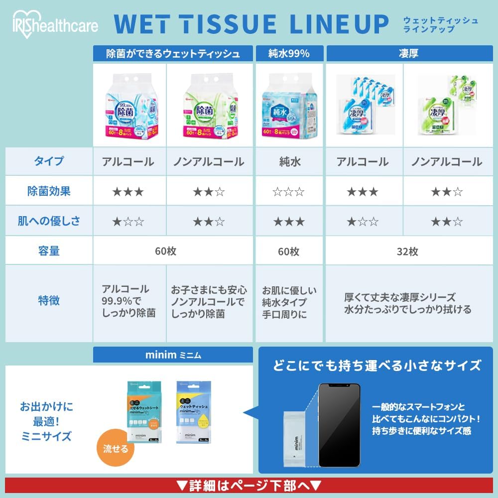 Thumbnail 1 de アイリスオーヤマ WTS-60P8P 純水99％ウェットティッシュ 60枚×8個、12.5×18cm