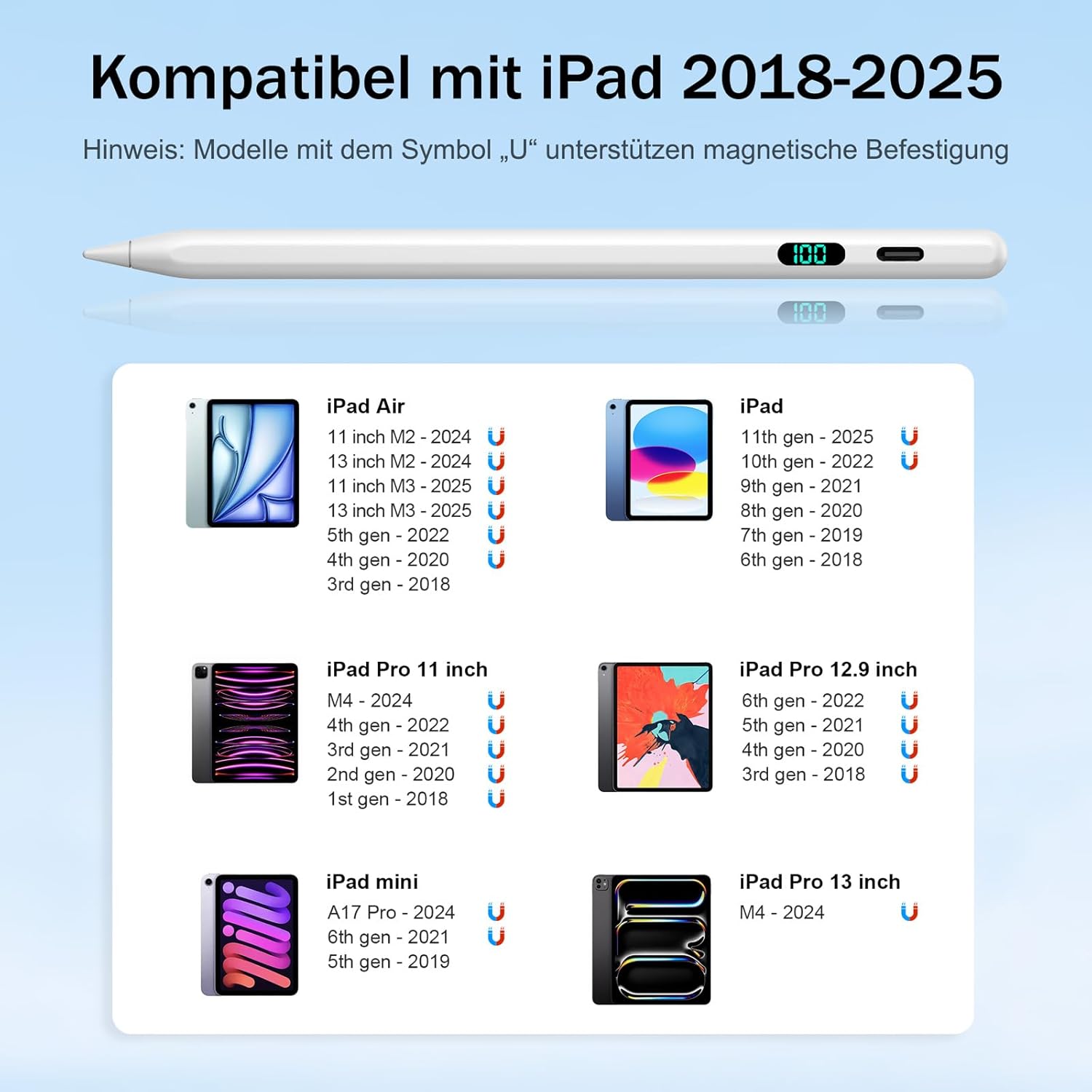 Thumbnail 6 de FOJOJO Stift für iPad (2025–2018) mit LED-Ladeanzeige – Pencil für iPad 11/13, Air, Pro und mini