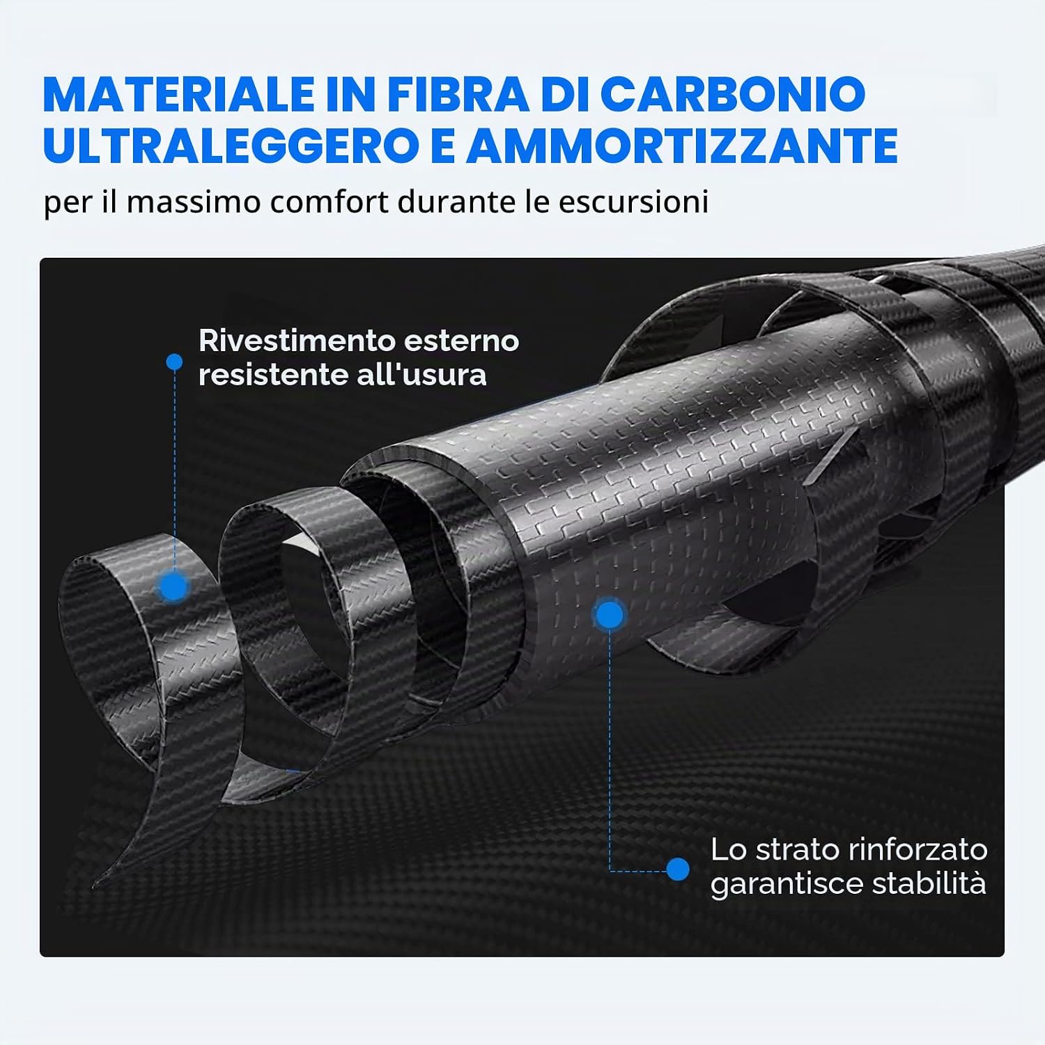 Detalle de Overmont Bastoni Trekking e Escursionismo Pieghevoli in fibra di carbonio ultraleggeri – Regolabili 110–125 cm