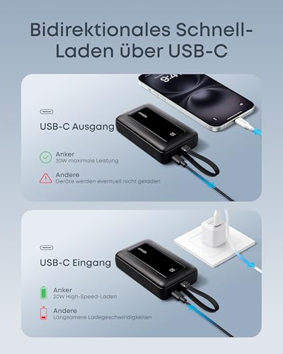 Detalle 1 de Anker Zolo Powerbank 20000mAh, 30W Max mit integriertem USB-C-Kabel