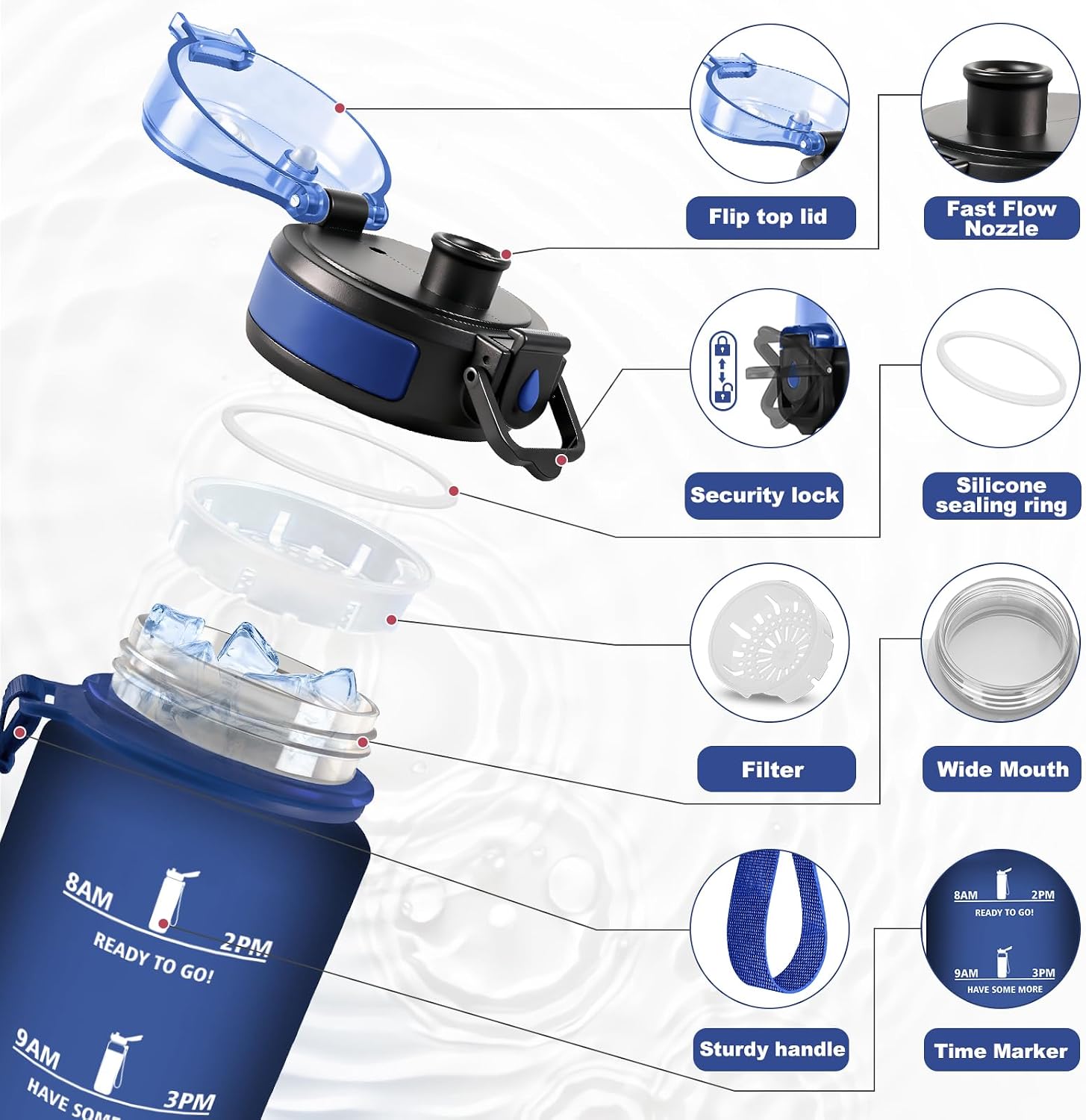 Detalle 2 de JAPORIA Borraccia 500 ml con filtro e indicatore tempo đźš°