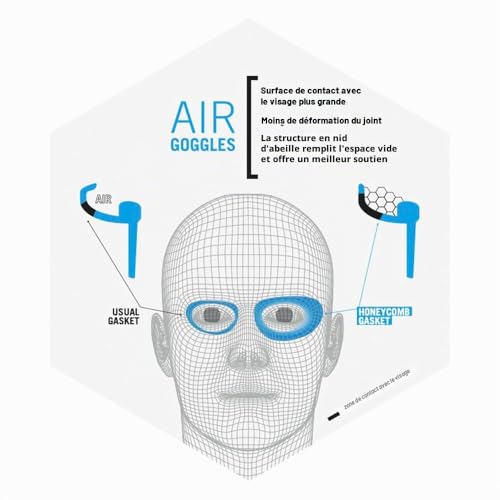 Detalle de ARENA Cobra Core Swipe Mirror – Lunettes de Natation pour Adultes, verres miroir anti-buée, 5 ponts nez interchangeables