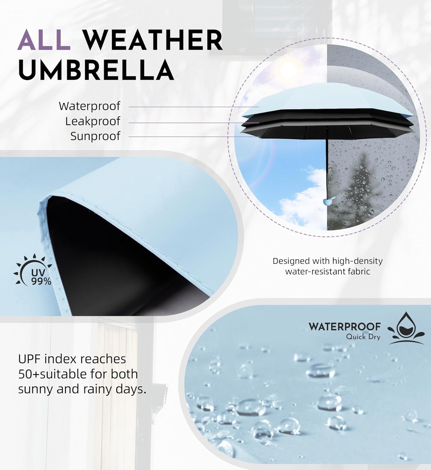 Detalle de LILAC Mini Umbrella with Capsule Case – 39in canopy, UPF 50+ protection, compact travel parasol