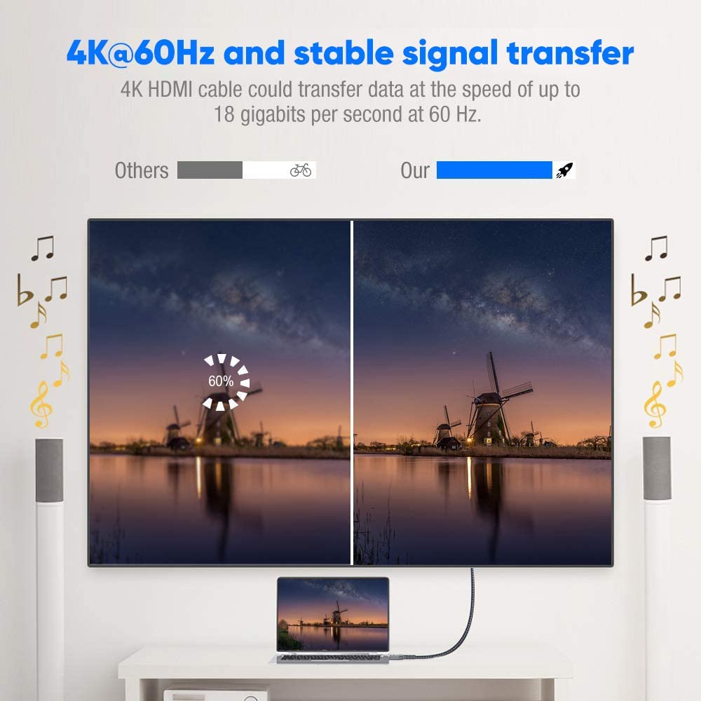 Thumbnail 1 de Highwings Long HDMI Cable 30FT 18Gbps