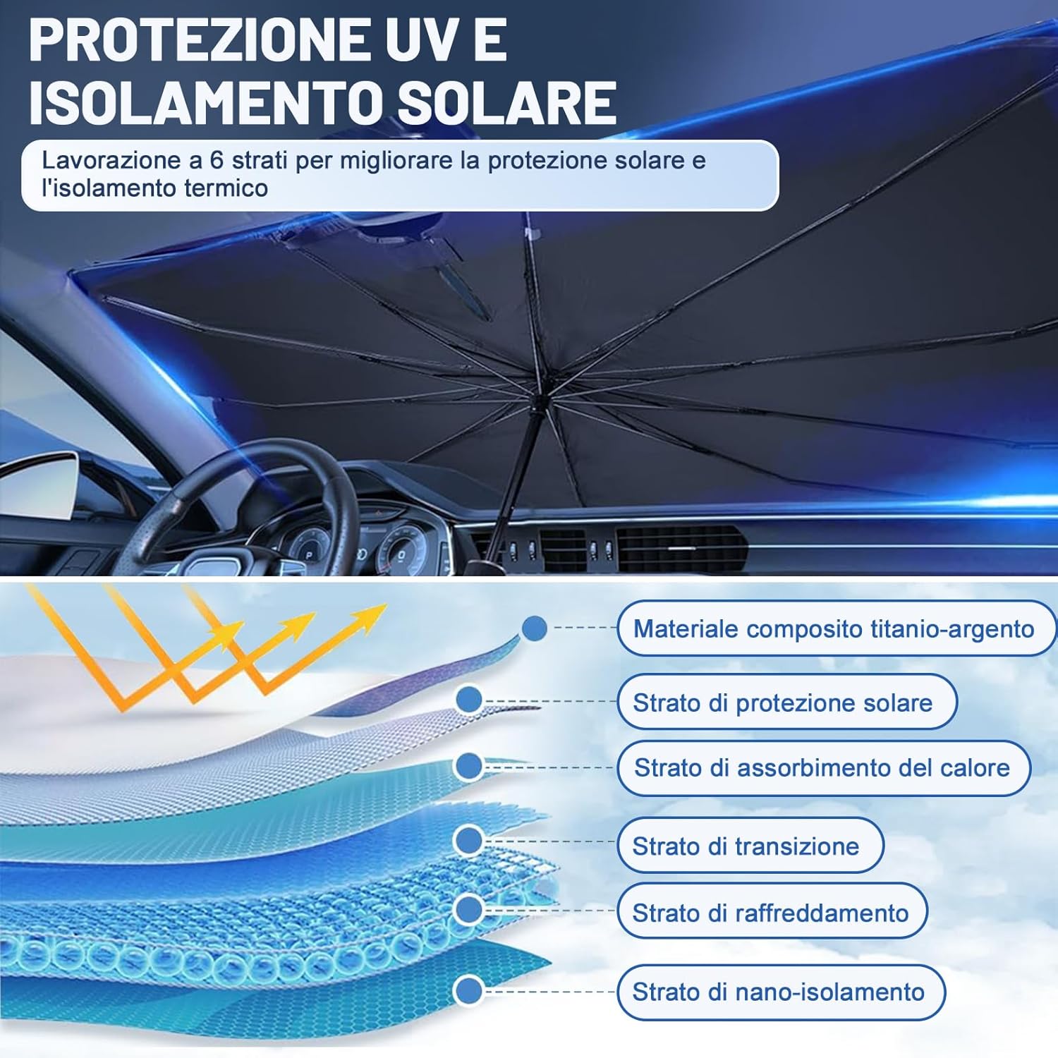 Thumbnail 2 de Beurseaf Parasole Auto Parabrezza pieghevole tipo ombrello, universale (140 x 80 cm), blocco UV fino al 98,7%