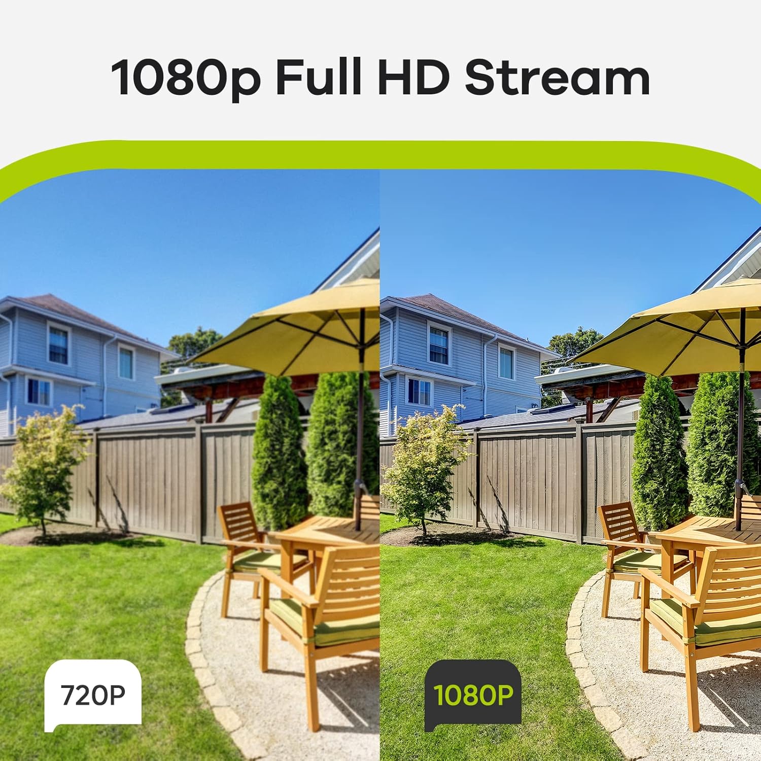Thumbnail 1 de SANNCE 1080P Security Camera Bullet IP66 Weatherproof CCTV (TVI/Analog) – 2 Pack