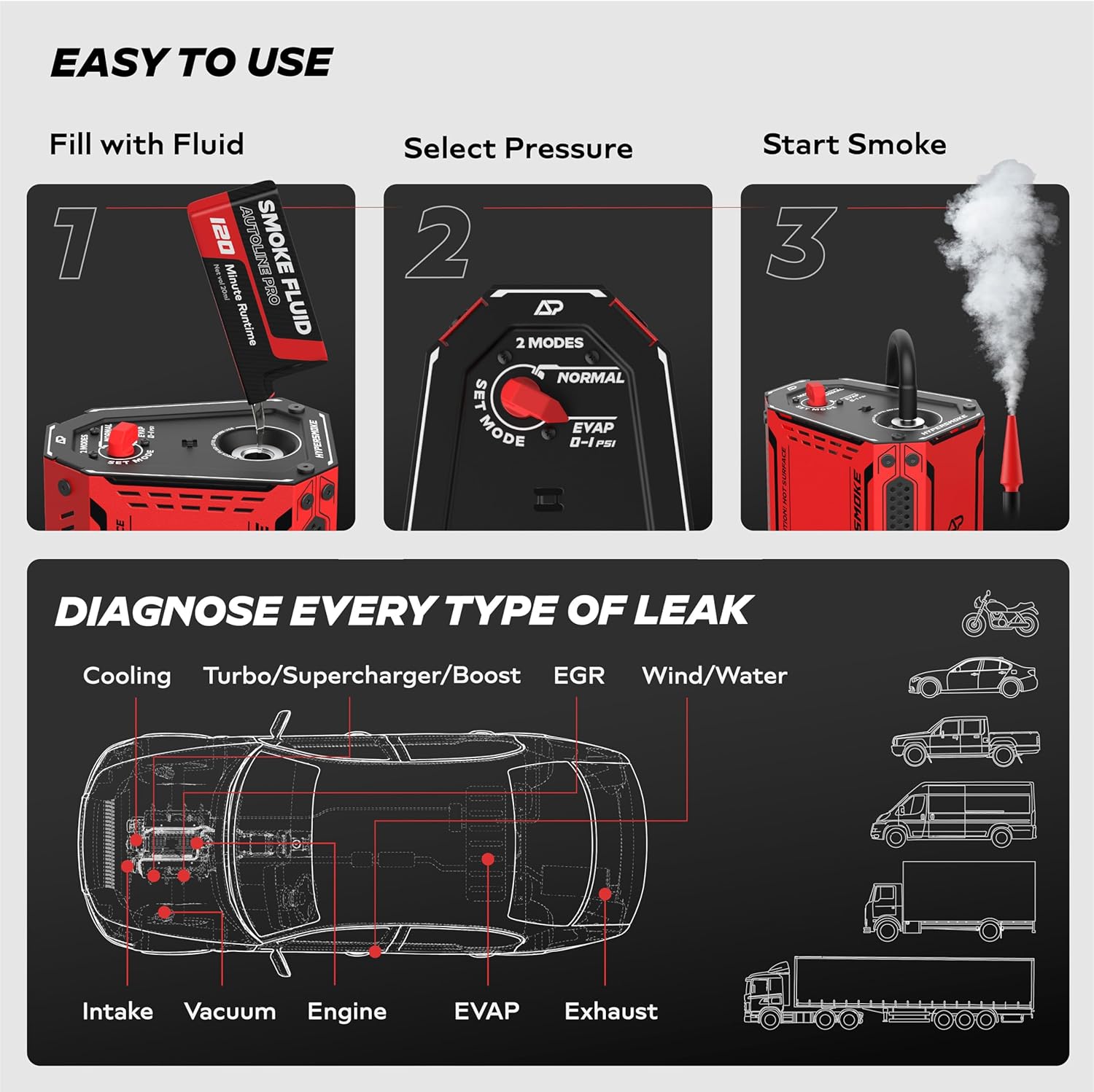 Thumbnail 4 de AutoLine Pro HyperSmoke™ EVAP Auto Smoke Machine with Adjustable Pressure & Built-In Air Compressor Motor (Includes Cone)