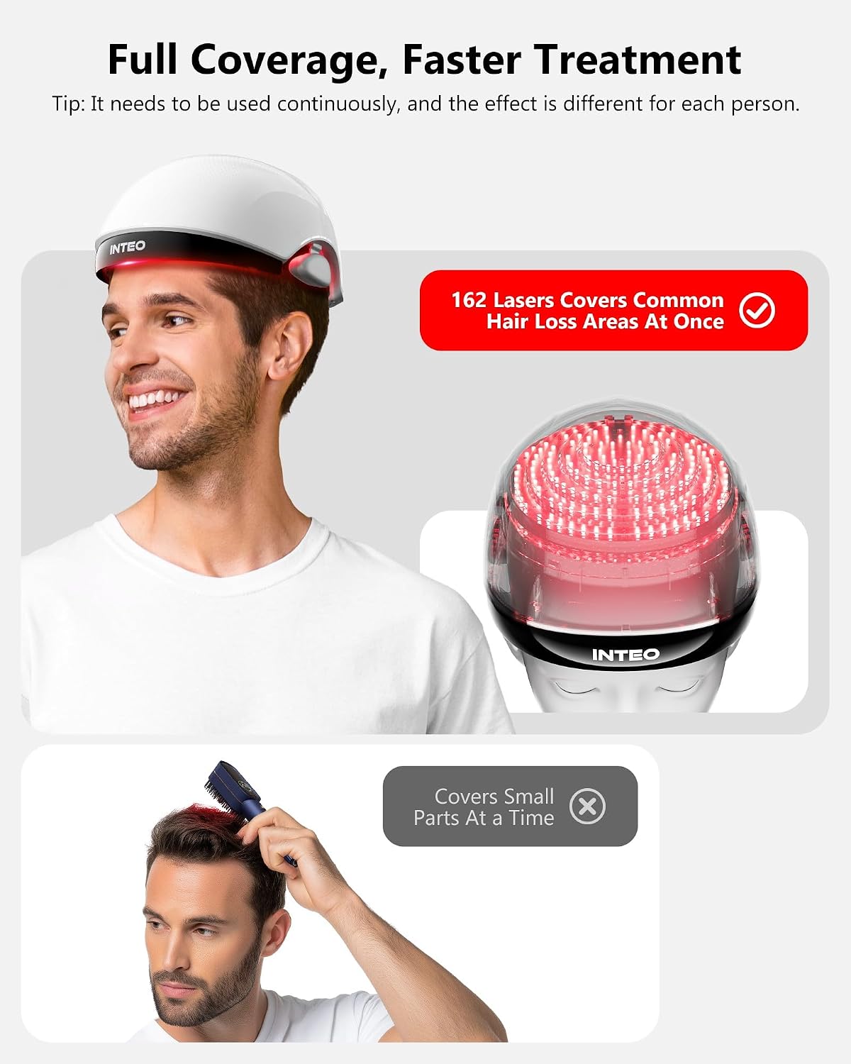 Thumbnail 4 de INTEO Laser Hair Growth Cap with 162 Lasers