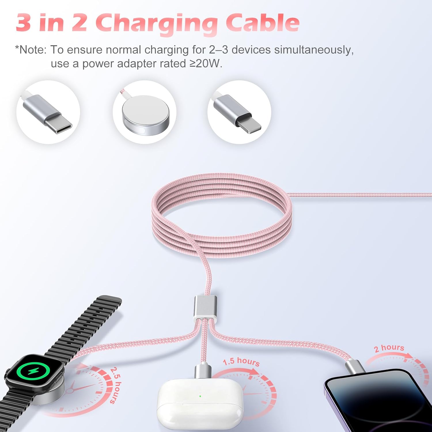 Thumbnail 1 de imodomio 3-in-1 iPhone and Apple Watch Charger (Pink) – USB‑C/USB‑A, 1.25m Nylon Braided
