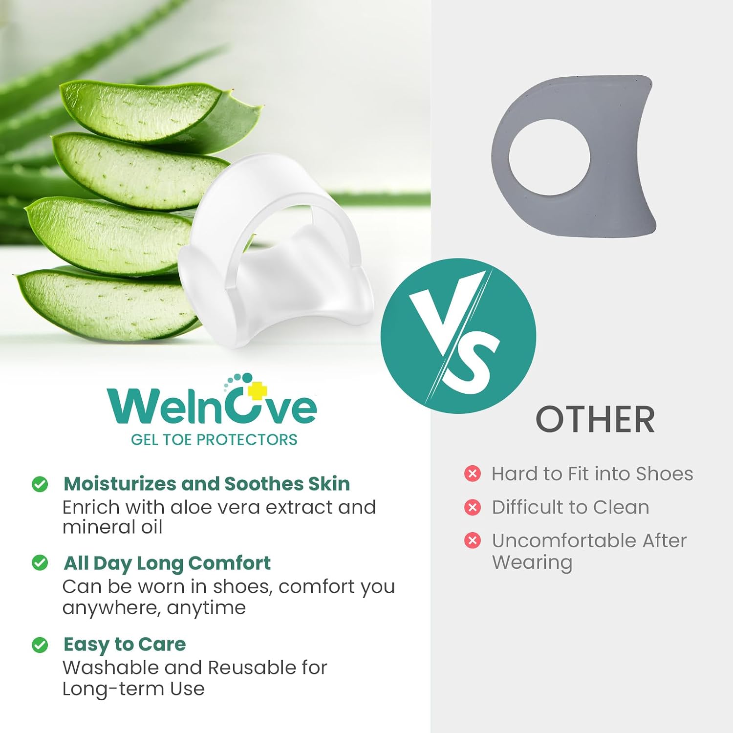 Detalle 2 de Welnove Gel Toe Spacers (12 Pack) – Aloe Vera Infused Silicone Pinky Toe Separators