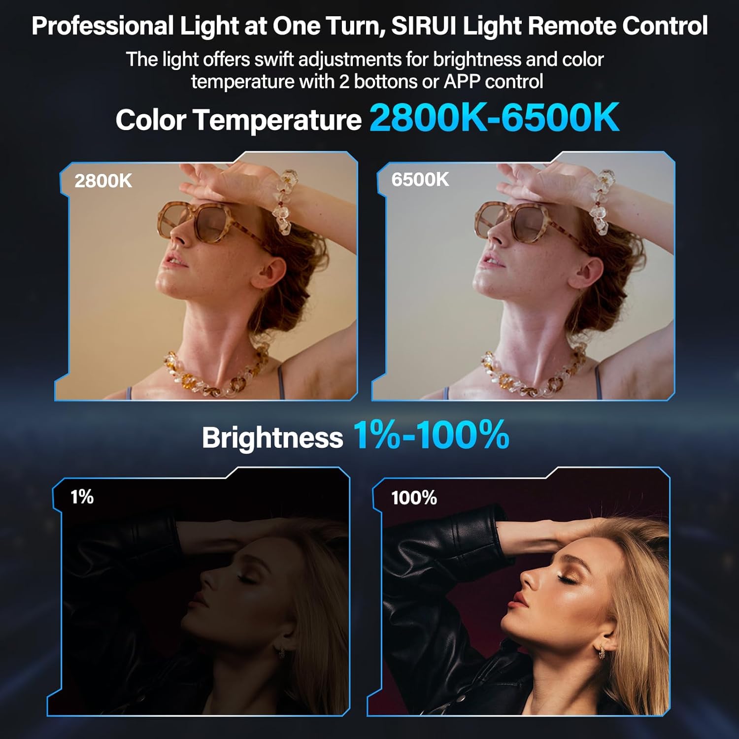 Detalle de SIRUI Super Bulbs C150X Lampe Vidéo LED 150W - Lumière bicolore 2800K-6500K, Contrôle Bluetooth et Réflecteur