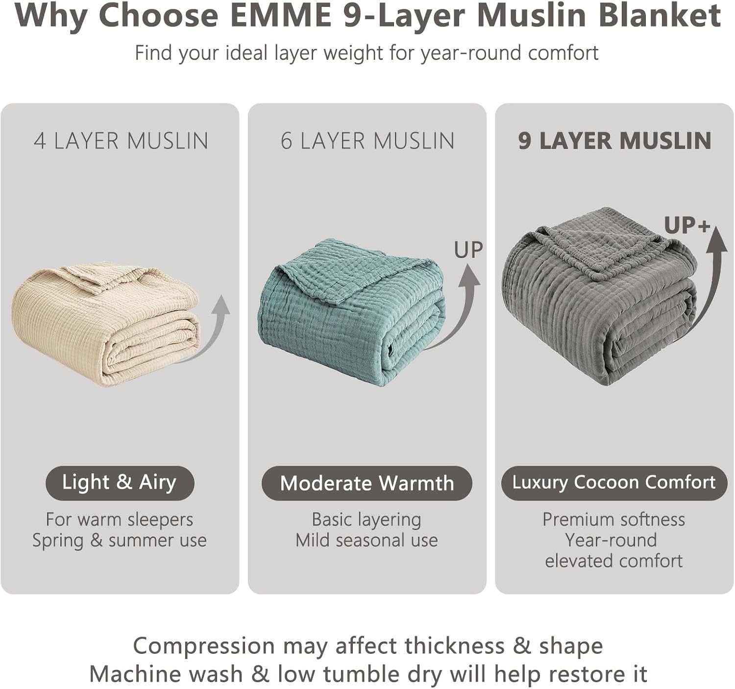 Detalle 1 de EMME EMCAC-9-Muslin Blanket Brezpure Queen 9-Layer Cotton Blanket, Dark Grey