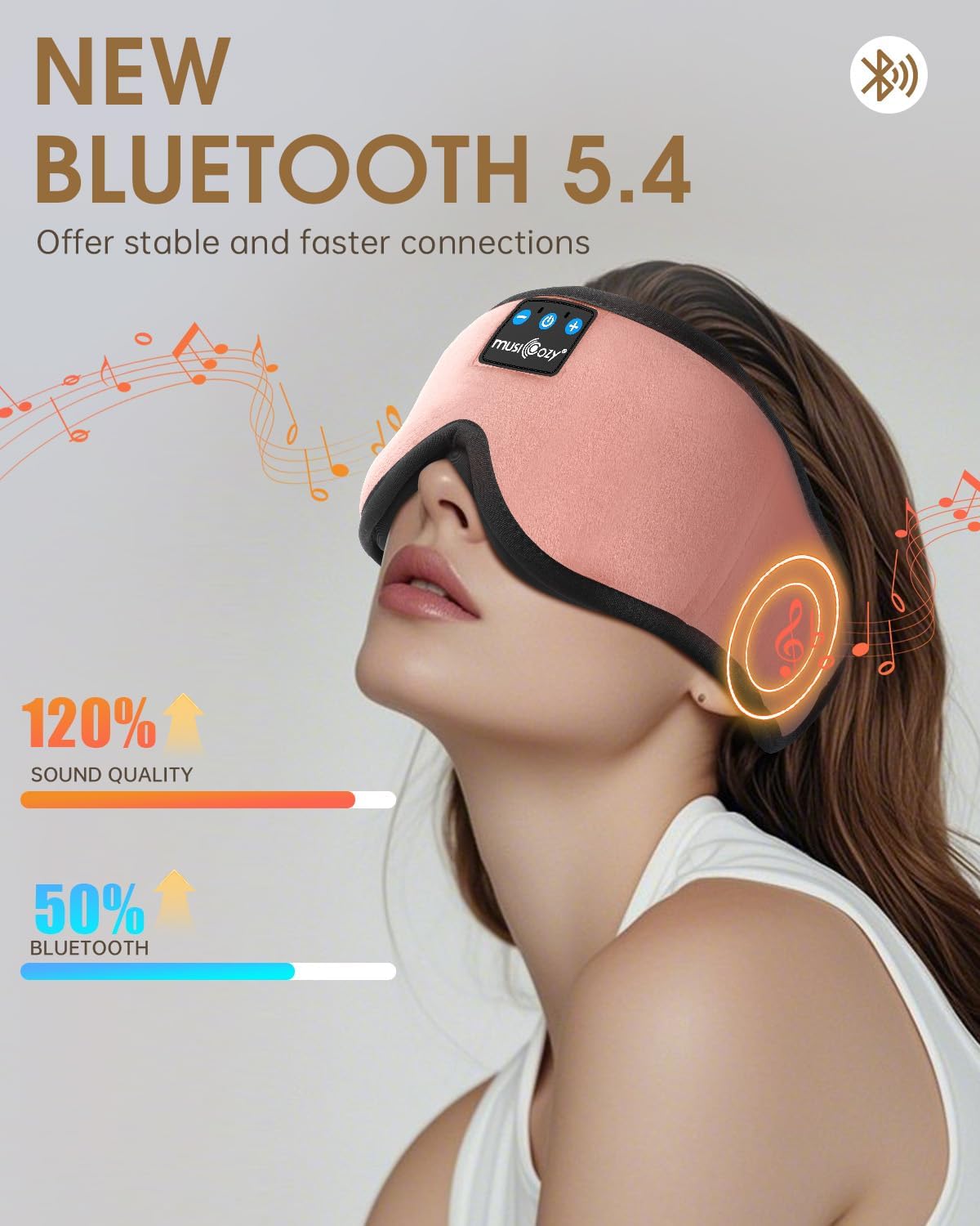Detalle 2 de MUSICOZY 3D Bluetooth Sleep Mask Headphones with Bluetooth 5.4 and up to 16H playtime