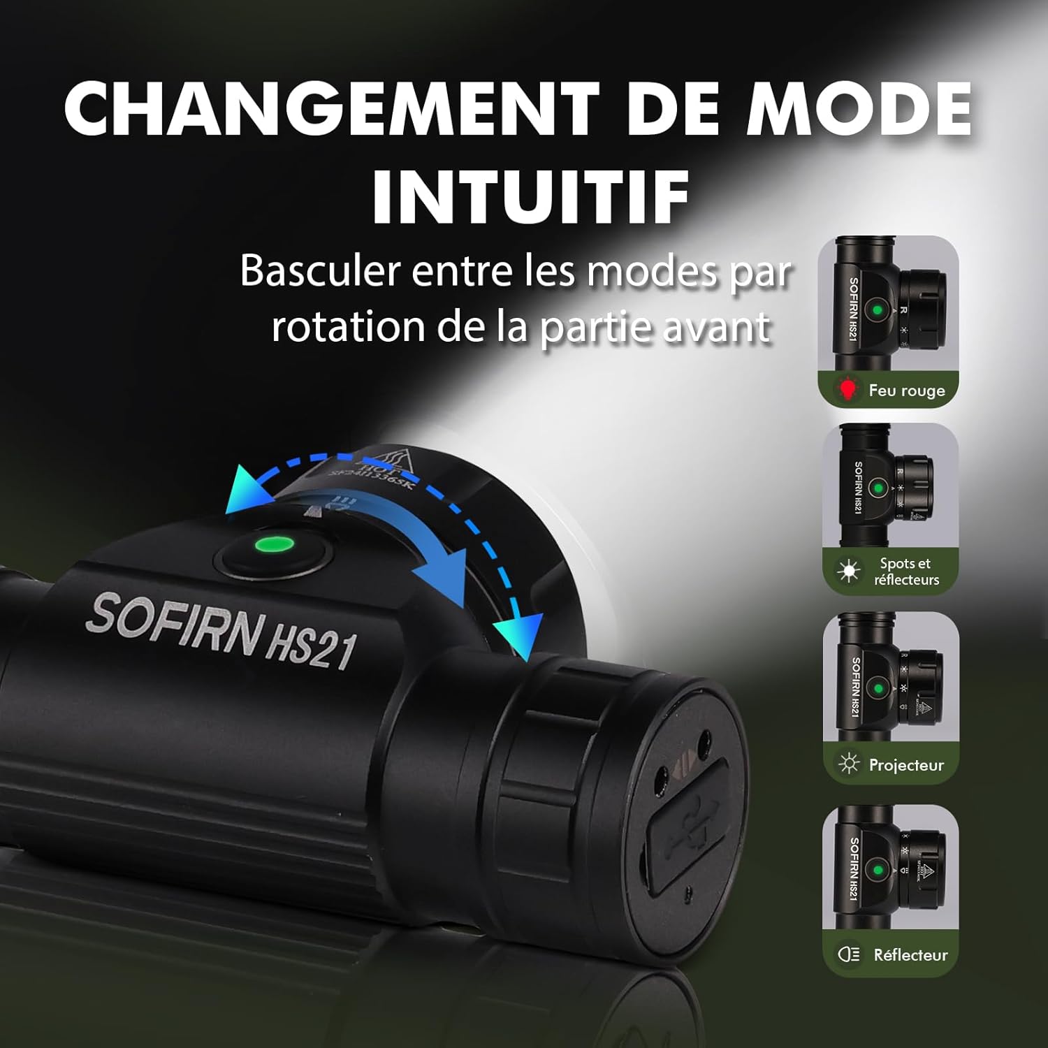 Thumbnail 4 de Sofirn HS21 Lampe frontale rechargeable: 2200 lumens, IP66, éclairage tricolore