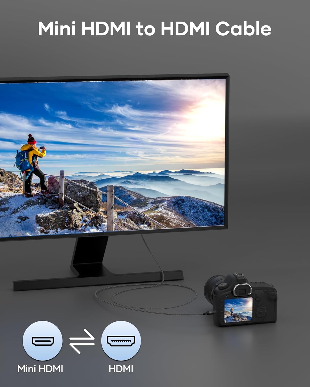 Thumbnail 1 de BRV Explorer Mini HDMI to HDMI Cable 2m: 4K@60Hz, 1440p@144Hz, Mini HDMI 2.0 to HDMI
