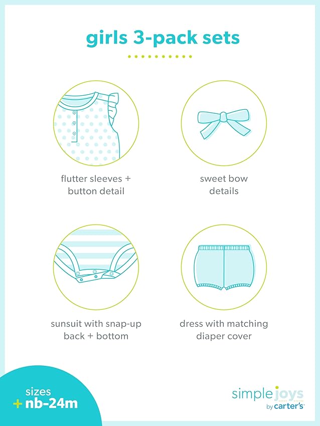 Thumbnail 5 de Simple Joys by Carter's 3-Pack Romper, Sunsuit and Dress 0 meses Bebé niñas