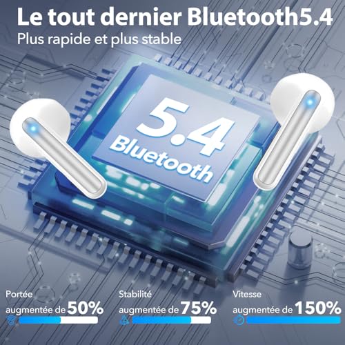 Detalle de JBES Écouteurs Bluetooth sans Fil 5.4– 60 H d’autonomie – IP5 – Redécouvrez le son en plein air