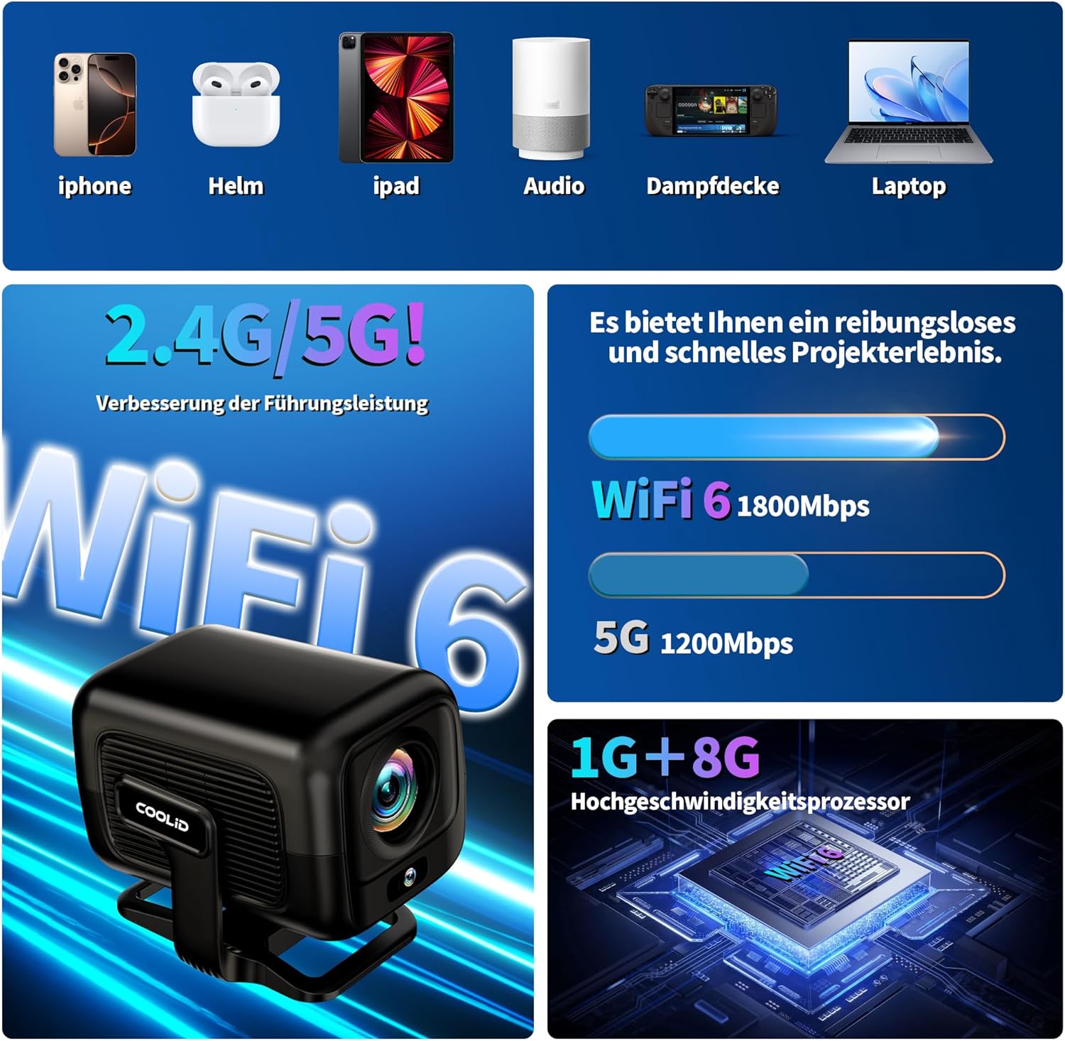 Thumbnail 5 de [Autofokus & 2026 Upgraded] Mini 4K-Beamer mit 5G WiFi 6 und Bluetooth 5.4 (tragbar, Schwarz)