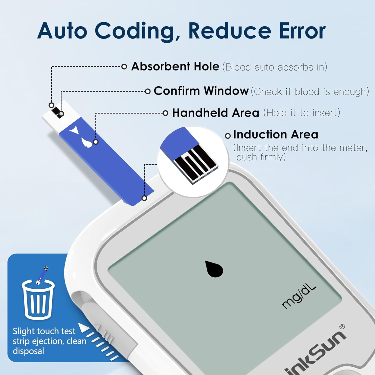 Detalle 2 de LinkSun G-425-1 Blood Glucose Monitor Kit with Large Display and 100 Strips