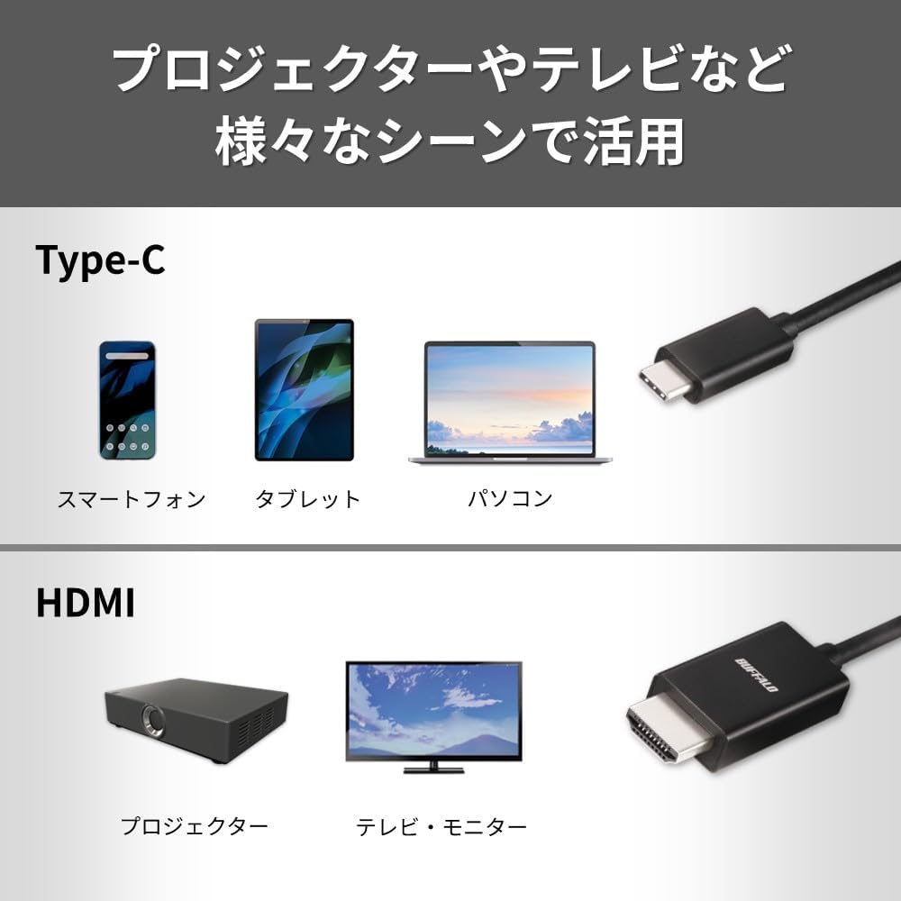 Detalle 1 de バッファロー BSCHD20BK/N USB Type-C - HDMI変換ケーブル 2m・4K 60Hz対応