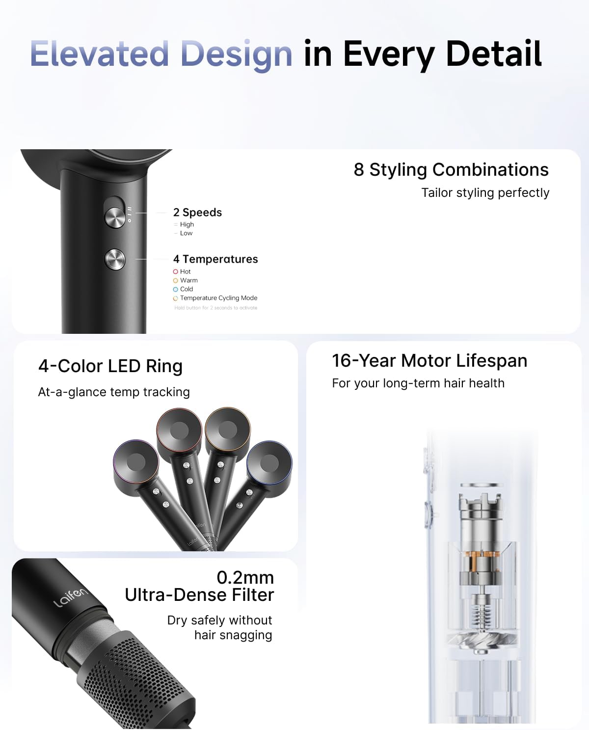 Thumbnail 6 de Laifen Swift Hair Dryer 110,000 RPM 💇♀