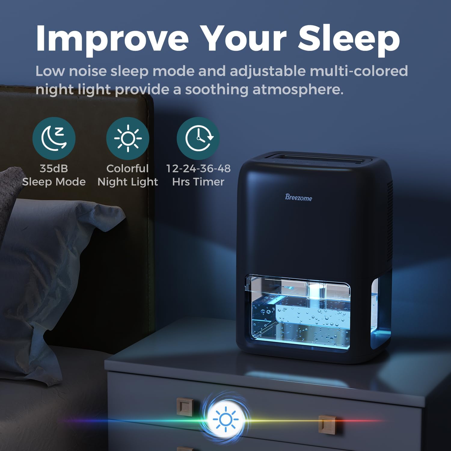 Detalle 2 de Breezome 60 Oz Dehumidifier ⚙