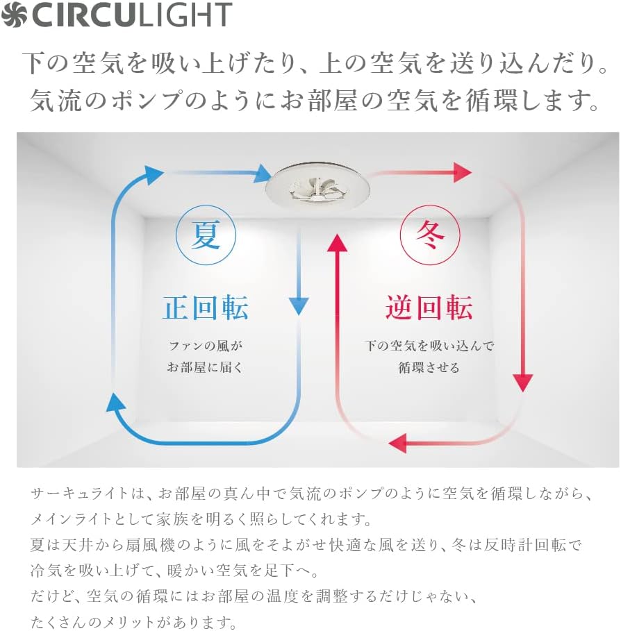Detalle de ドウシシャ サーキュライト シーリングシリーズ 8畳用 LEDシーリングファン 調光・調色