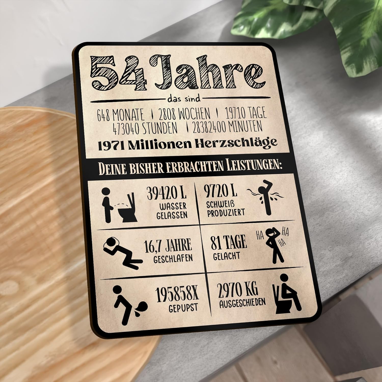 Thumbnail 2 de Geburtstagskarte 54 Holz-Statistik 📩