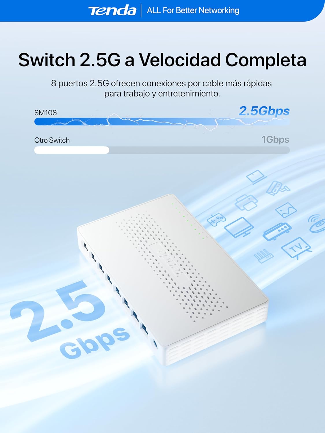 Thumbnail 2 de Tenda SM108 Switch 8 puertos 2,5Gb