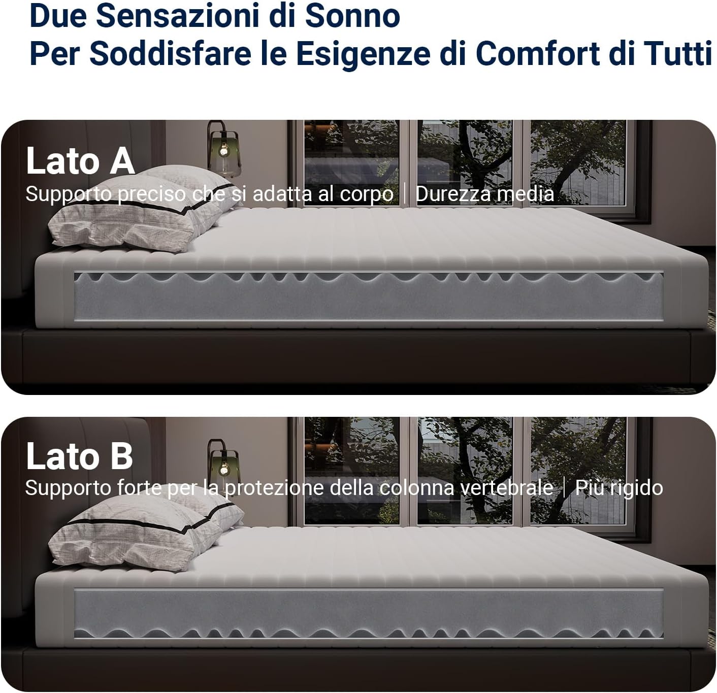 Thumbnail 6 de Avenco Materasso 160x190 — comfort personalizzato, traspirante e reversibile in schiuma di bambù