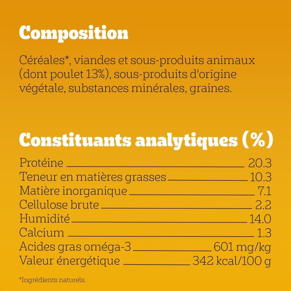 Detalle de PEDIGREE Recompense Tasty MINIS Junior au Poulet – Pack 6 x 125 g