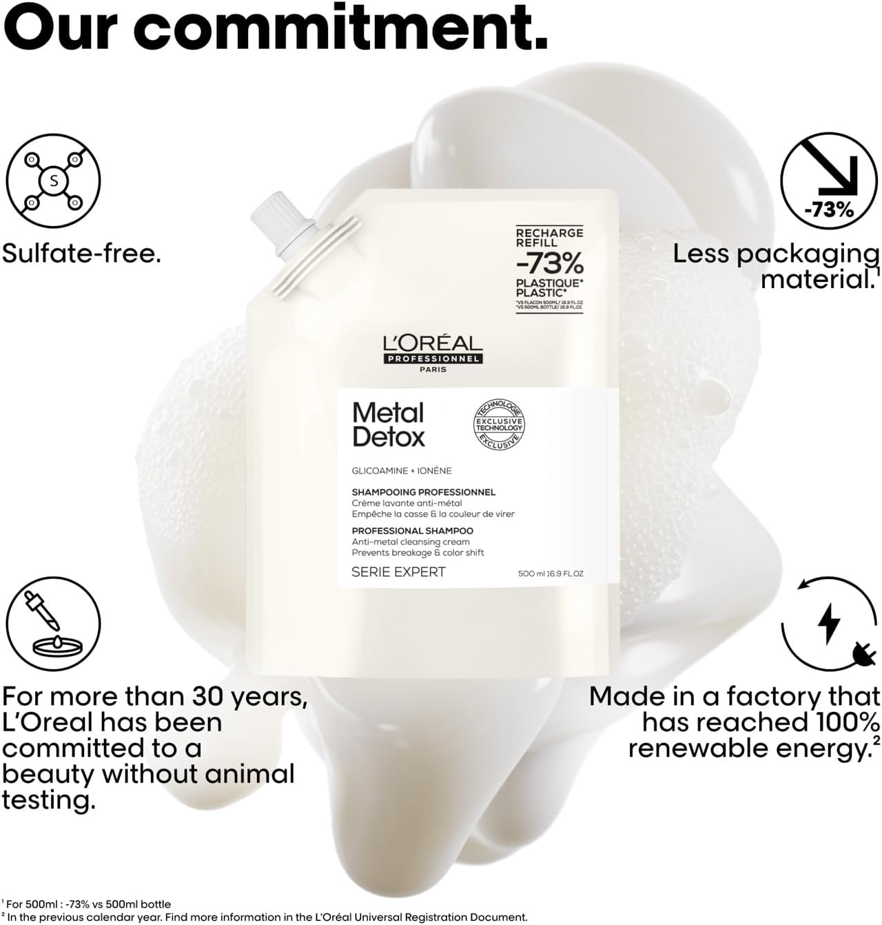 Thumbnail 3 de L’Oréal Professionnel Metal Detox Clarifying Shampoo (Sulphate-Free, Vegan) – for damaged hair