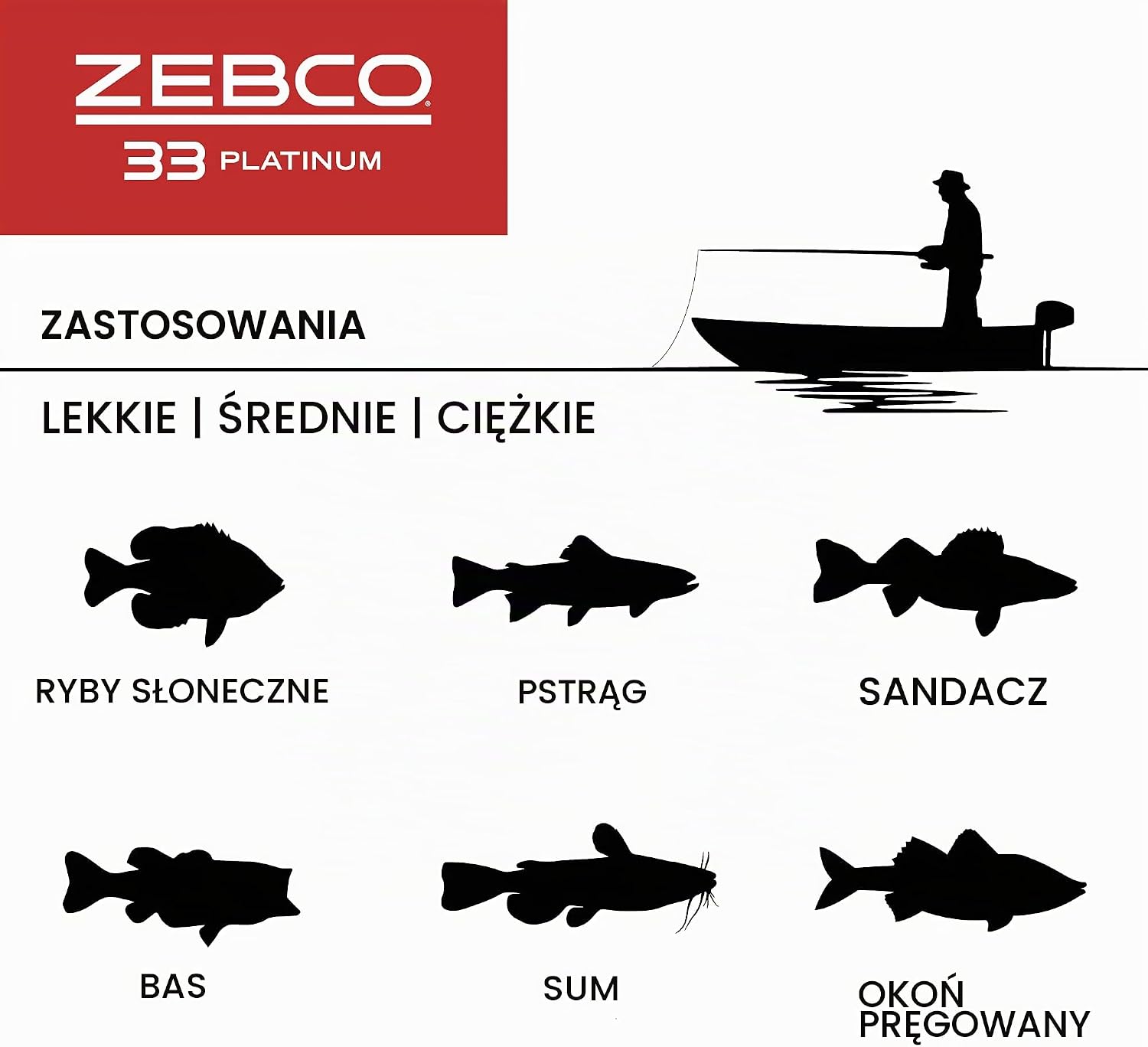 Detalle de Zebco 33 Platinum – kołowrotek spincast z metalowym korpusem i łożyskami ze stali nierdzewnej