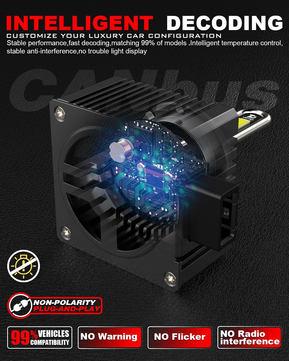 Detalle de Tongruiting D1S LED 110 W 38000 lm
