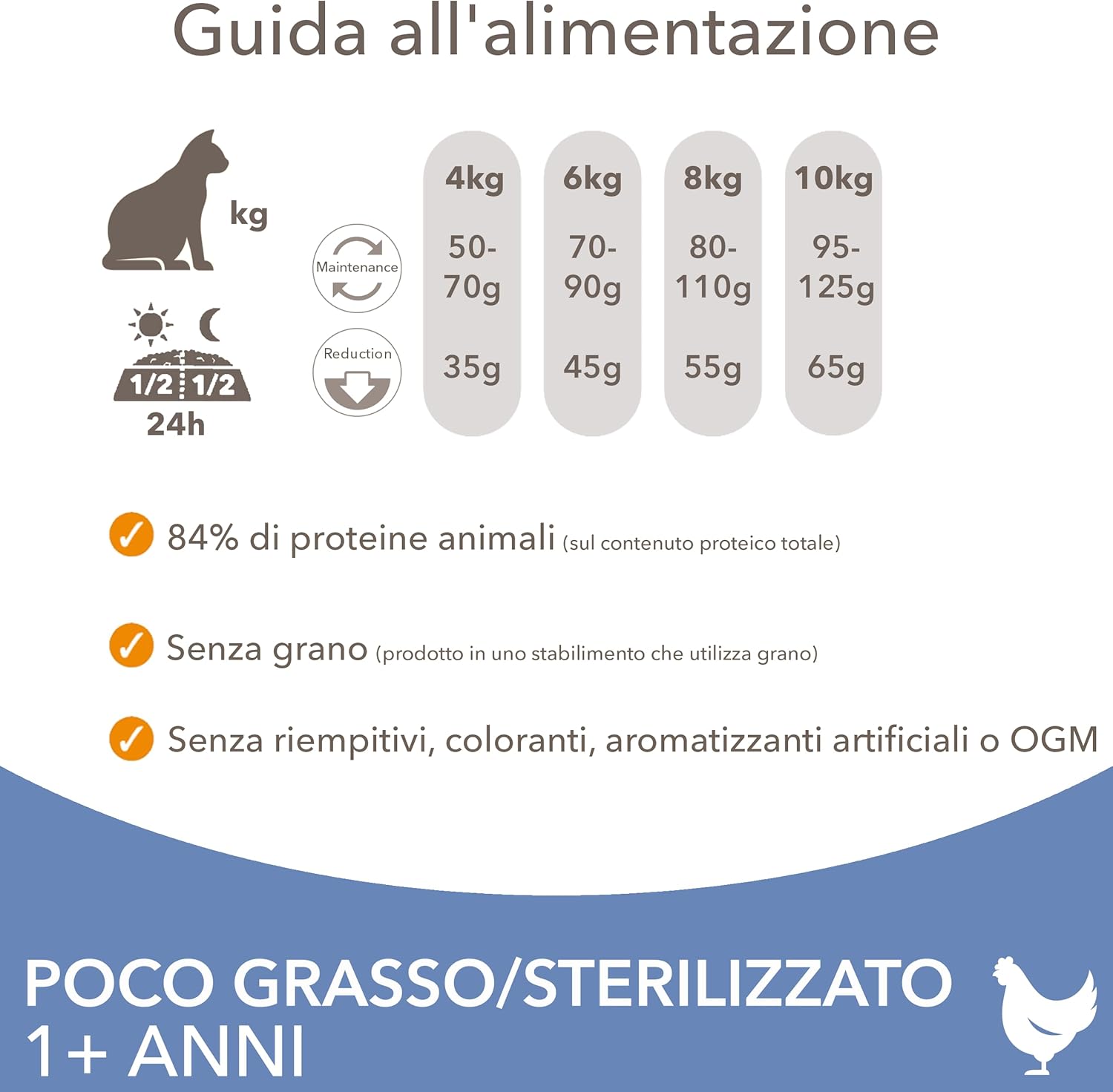 Thumbnail 4 de IAMS Poco grasso/Sterilizzato Cibo secco con pollo fresco per gatti di 1+ (10 kg) – peso forma e benessere