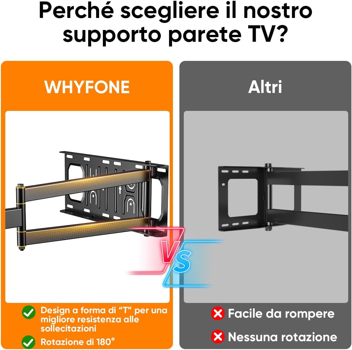 Detalle de WHYFONE Supporto TV parete girevole 655 mm